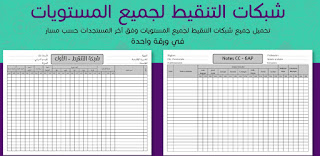 شبكات تفريغ النقط الخاصة بالمستوى الأول الابتدائي والمستوی الثاني ابتدائي والمستوى الثالث ابتدائي والمستوی الرابع ابتدائي والمستوى الخامس ابتدائي والمستوی السادس ابتدائي وفق آخر تعديل لمنظومة مسار من اعداد الأستاذ الفاضل عمر الكوري جزاه الله خيرا شبكات التنقيط من المستوى الأول إلى المستوی السادس