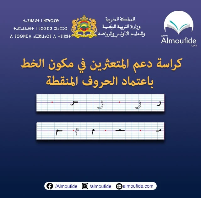 كراسة دعم المتعثرین في مكون الخط باعتماد الحروف المنقطة كراسة دعم المتعثرین في مكون الخط باعتماد الحروف المنقطة