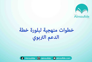 خطوات منهجية لصياغة خطة الدعم لتجاوز الصعوبات و دعمها و علاجها خطوات منهجية لصياغة خطة الدعم لتجاوز الصعوبات و دعمها و علاجها