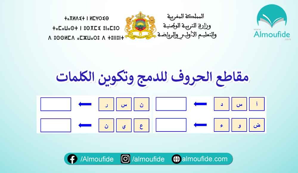 مقاطع الحروف للدمج وتكوين الكلمات